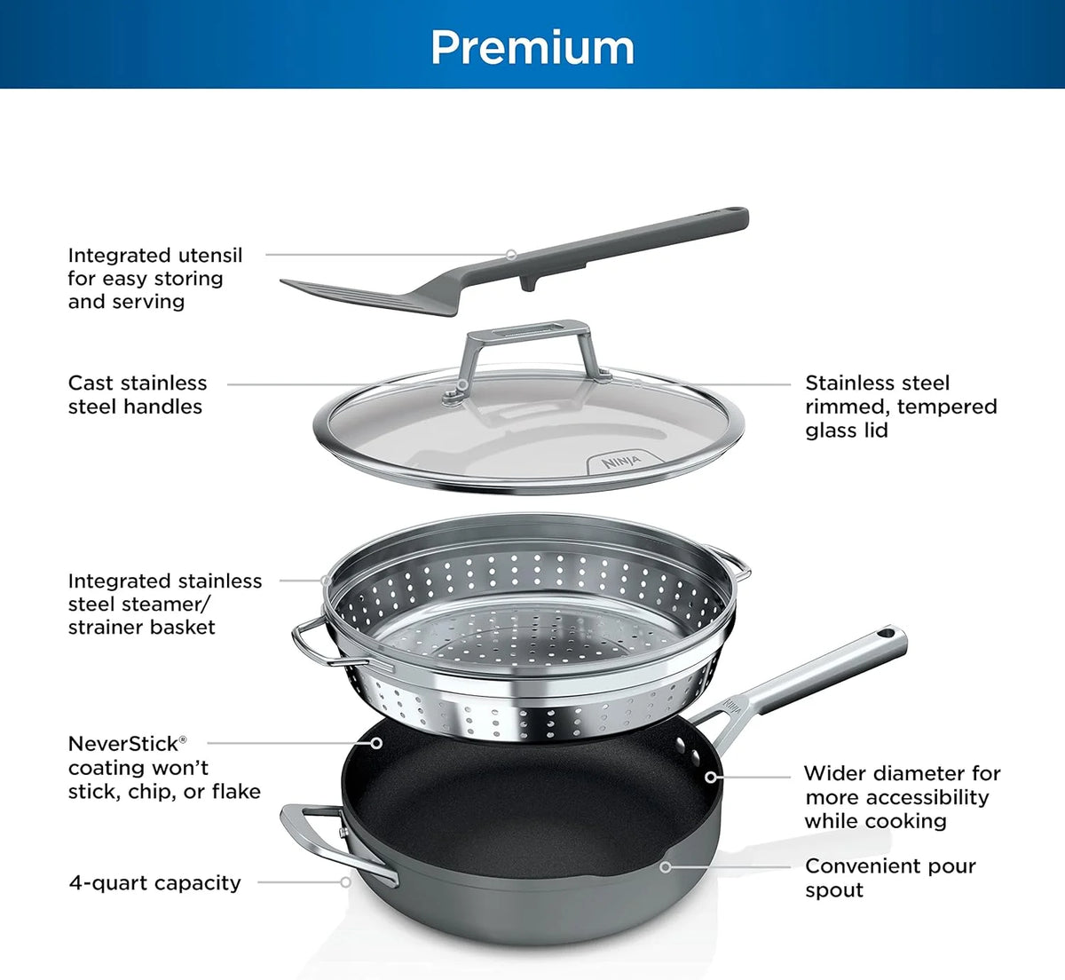Ninja NeverStick PossiblePan, Premium Set with 4-Quart Capacity Pan, Steamer/Strainer Basket, Glass Lid & Integrated Spatula