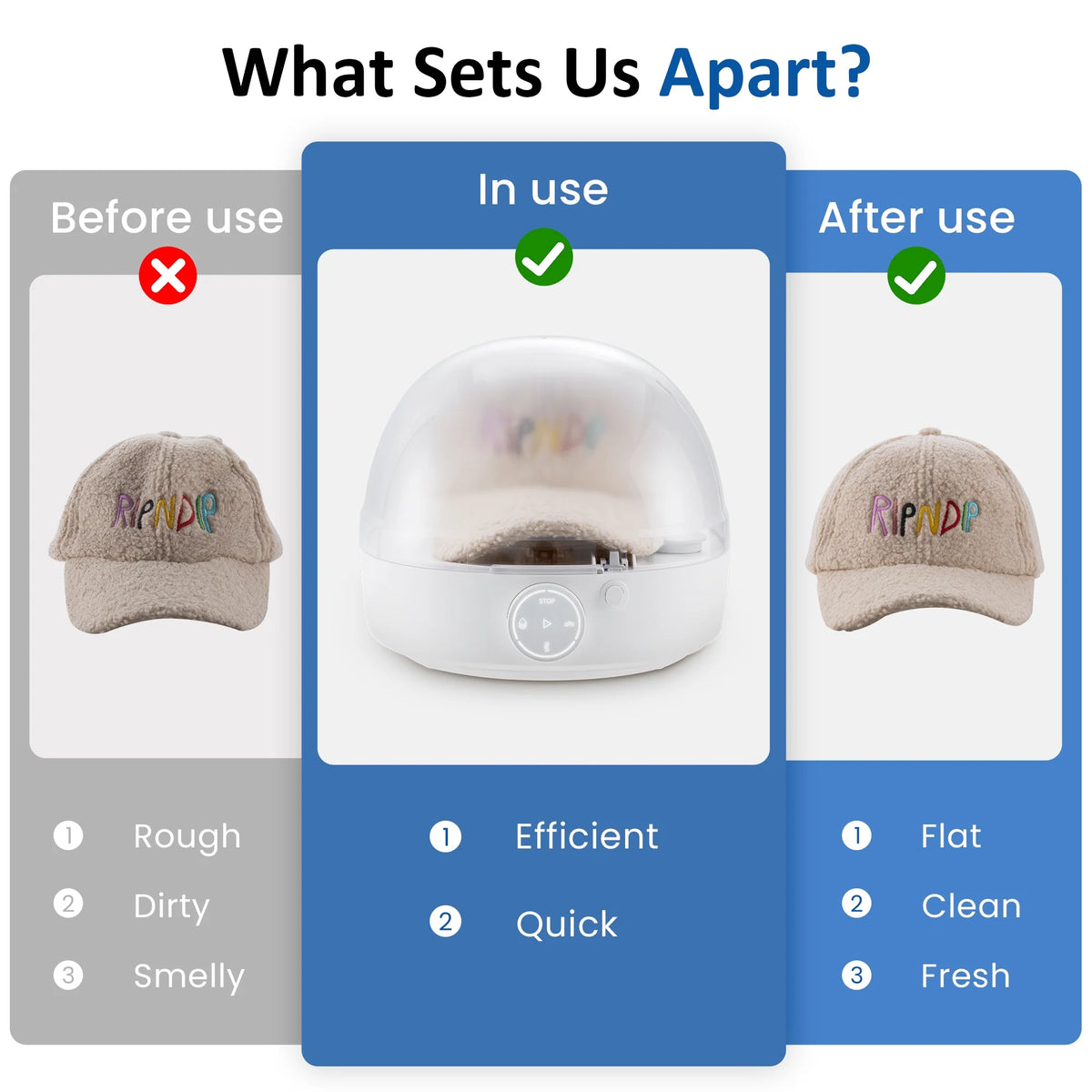 Sunvivi Hat Care Machine for Iron and Dry