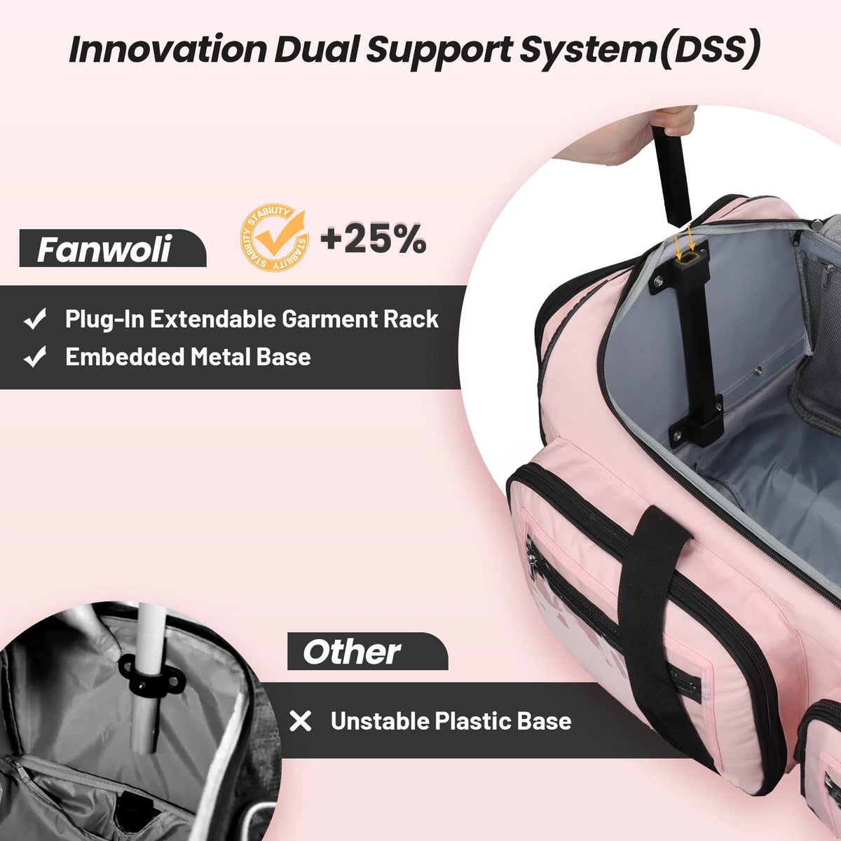 Fegat Dance Bag with Garment Rack - 28"Collapsible Rolling Competition Dance Duffle Bag Lightweight Costume Wheeled Suitcase for Dancers Shows Livestreamer Athletes