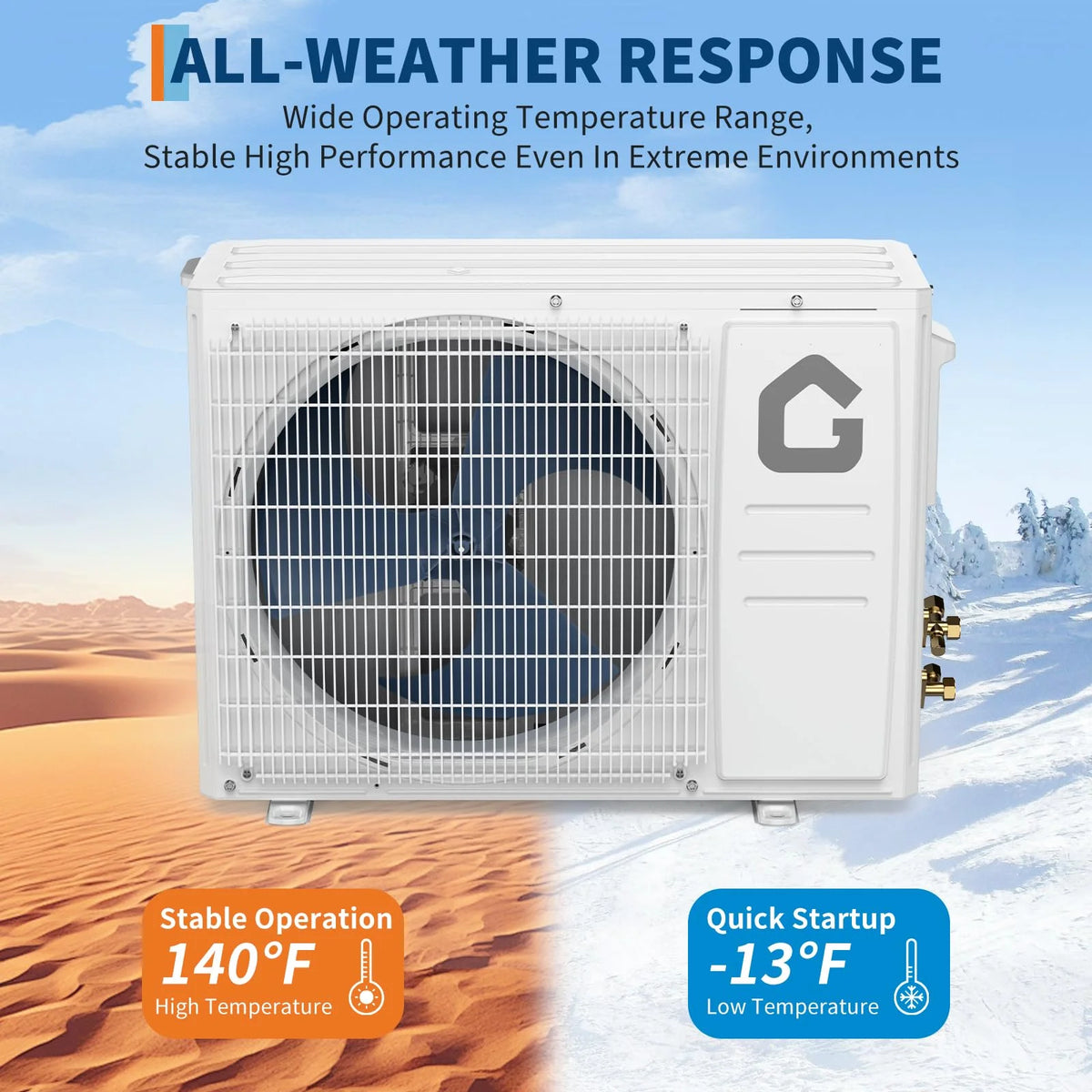 18000 BTU Mini Split Air Conditioner & Heater - Energy Saving 230V SEER2 21 Ductless Wall Mount AC Unit with WiFi, Remote Control & Installation Kit - Cools Rooms Up to 1250 Sq.Ft