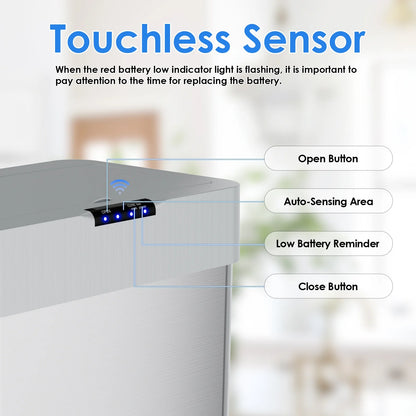 LAZY BUDDY 60 Liter / 16 Gallon Stainless Steel Motion Sensor Trash Can for Kitchen, Bathroom, Rectangular