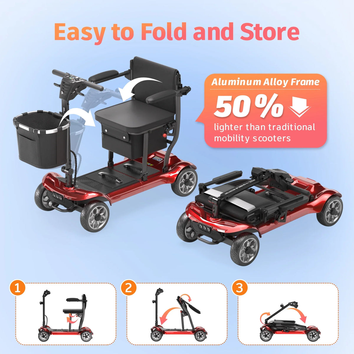 EAGLOG Light Weight 4 Wheels Mobility Scooter for Seniors, Electric Folding Wheelchair Device for Travel, Black