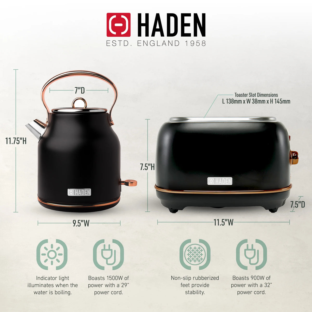 Haden Heritage 1.7 Liter Electric Kettle with 2 Slice Bread Toaster, White