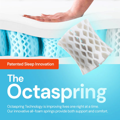 Dormeo Premium Mattress Topper Queen Bed Cooling Mattress Pad with Octaspring Technology