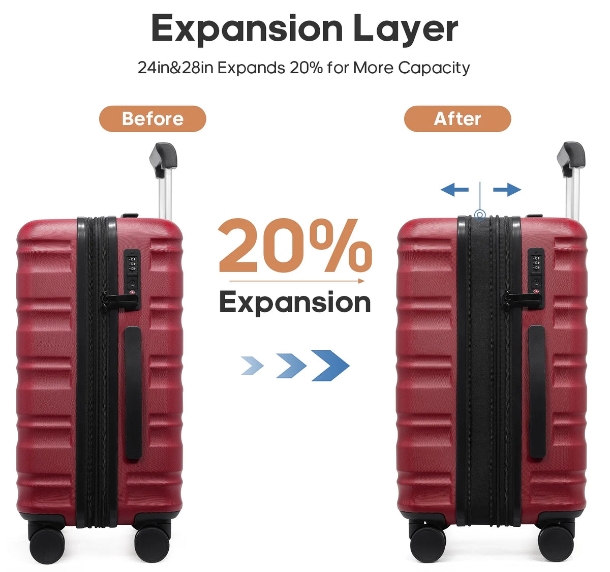 MIUSSE Luggage Sets 3 Piece, 20 Inch Carry On Luggage with Wheels, 100% PC Hardshell Suitcase with TSA Lock, Carry On Suitcases Airline Approved With Travel Backpack for Men Women