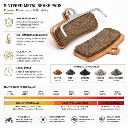 Surron Light Bee Sintered Metal Brake Pads for Reliable Stopping Power
